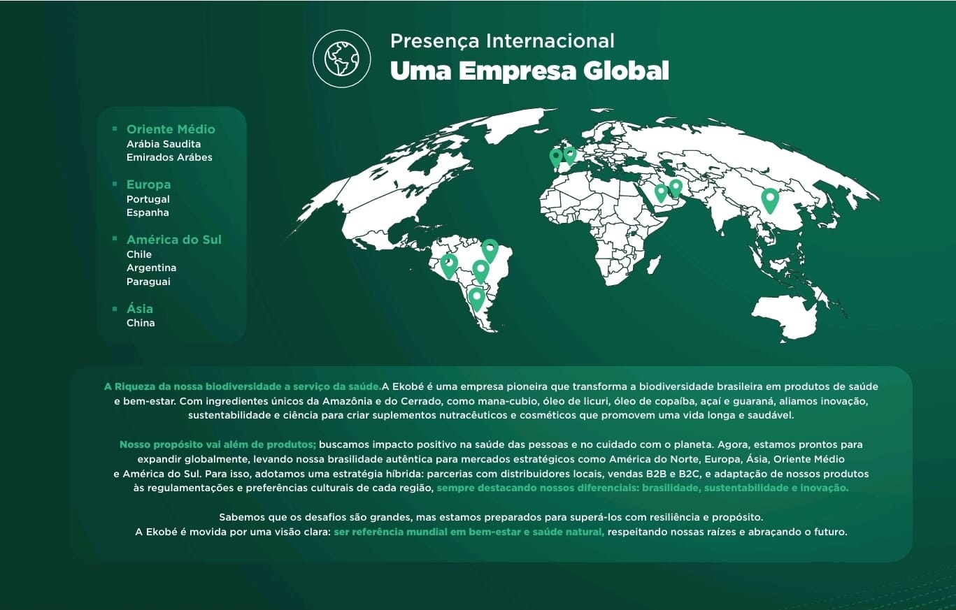 Presença Internacional Ekobé